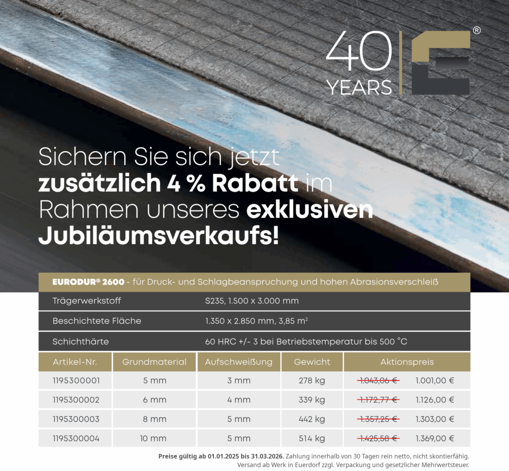 Jubiverkauf_bis_032026